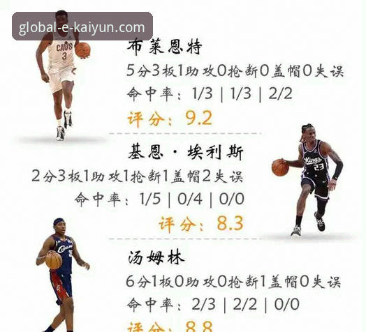 一场东部卡位战的深度解析：米切尔42分定乾坤，骑士险胜背后的战术博弈